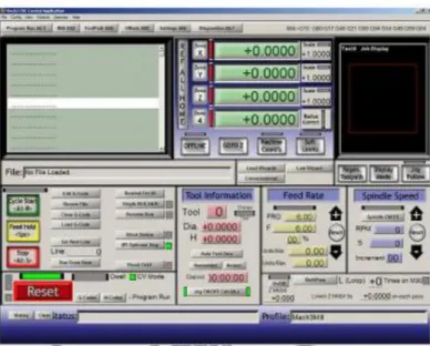 Gambar 2.2 Tampilan Software Mach3 