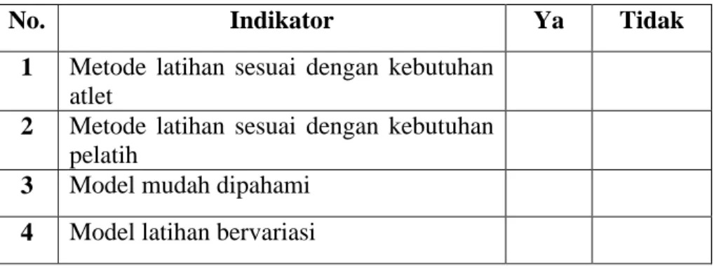 Tabel 1. Kisi kisi Observasi Metode Latihan Fleksibilitas dan Keseimbangan  Untuk Ahli Materi  Taekwondo 