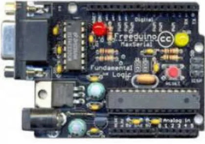 Gambar 2.3 Arduino Serial 