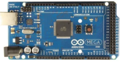 Gambar 2.4 Arduino AT MEGA 