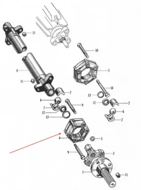 Gambar 2.6 Konstruksi hook joint tipe solid bearing cup 2.2.2  Flexible Joint