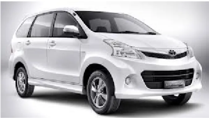 Gambar 2.14 Toyota Avanza Veloz