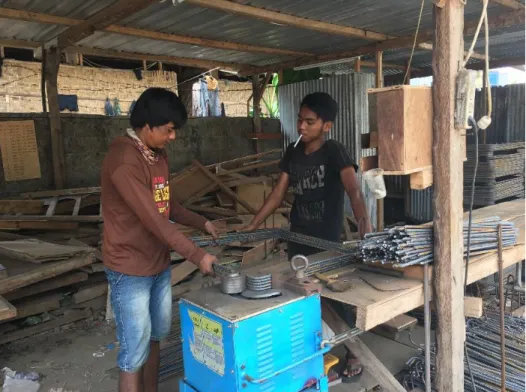 Gambar 3.5 Bending 
