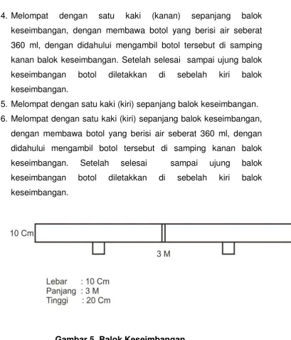 Gambar 5. Balok Keseimbangan.  