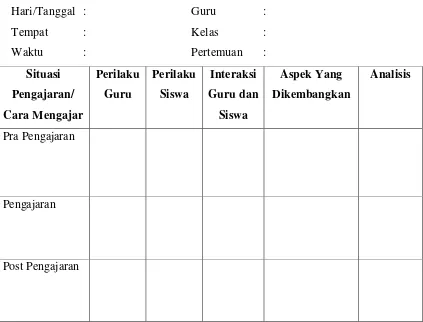 Tabel 3.1 