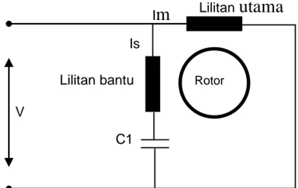 Gambar 7-20. Skema Rangkaian Motor Kapasitor Permanen 