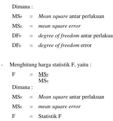 Tabel 3  TABEL ANAVA   Sumber Variasi  DF  SS  MS  Antar perlakuan  k - 1  SS p SS p  k - 1  MS P MSE Dalam  perlakuan  (error)  (n-k) – (k-1)  SS E ___SS E ____ (n-k) – (k-1)  Total  n - k  SSт  SSт  n - k 