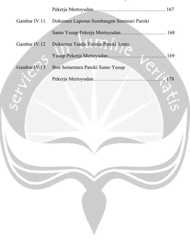 Gambar IV.10   Dokumen CPAP Paroki Santo Yusup  