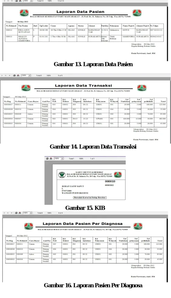 Gambar 14. Laporan Data Transaksi 