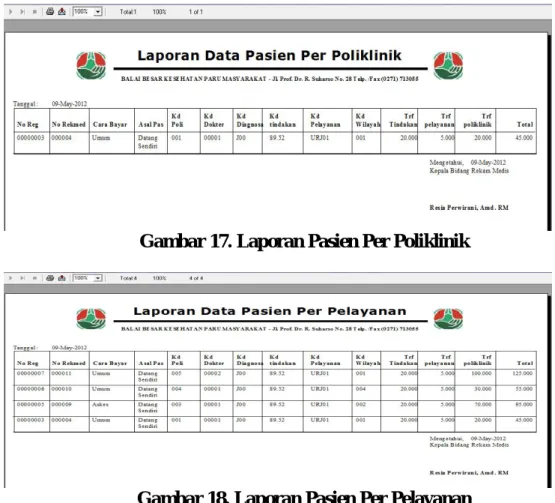 Gambar 18. Laporan Pasien Per Pelayanan 