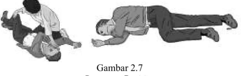 Gambar 2.7  Recovery Position  