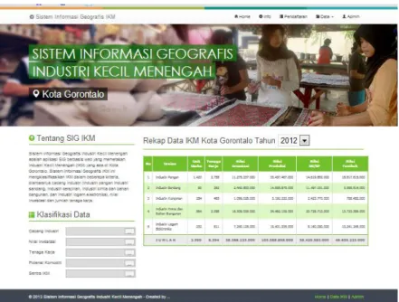 Gambar 4.27 Halaman User Rekap Data IKM 