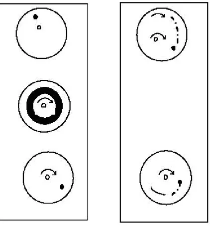 Gambar 4. Prinsip kerja stroboscope
