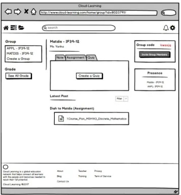 Gambar 3.8. Dashboard Teacher – Create Quiz