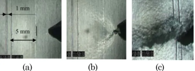 Gambar 7 menunjukkan deformasi dan proses  penjalaran retak yang diambil dari rekaman  micros-kop digital pada pembebanan mode campuran 