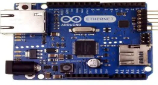 Gambar 2.9 Arduino Ethernet 