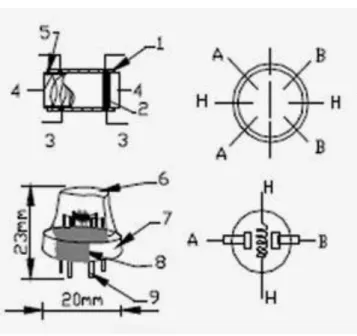 Gambar 2.6 Dimensi sensor MQ-3 