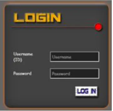 Gambar 4.4 Data Mobil 