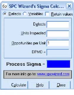 Gambar 2.5 Process Sigma Calculator 