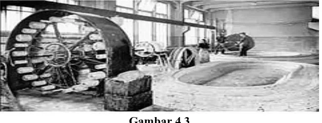 Gambar 4.3 (Pabrik Pembuatan Kabel) 