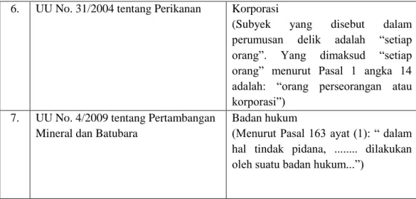 Tabel 2. Tentang Perbandingan Perumusan Kriteria   Tindak Pidana Oleh Korporasi 