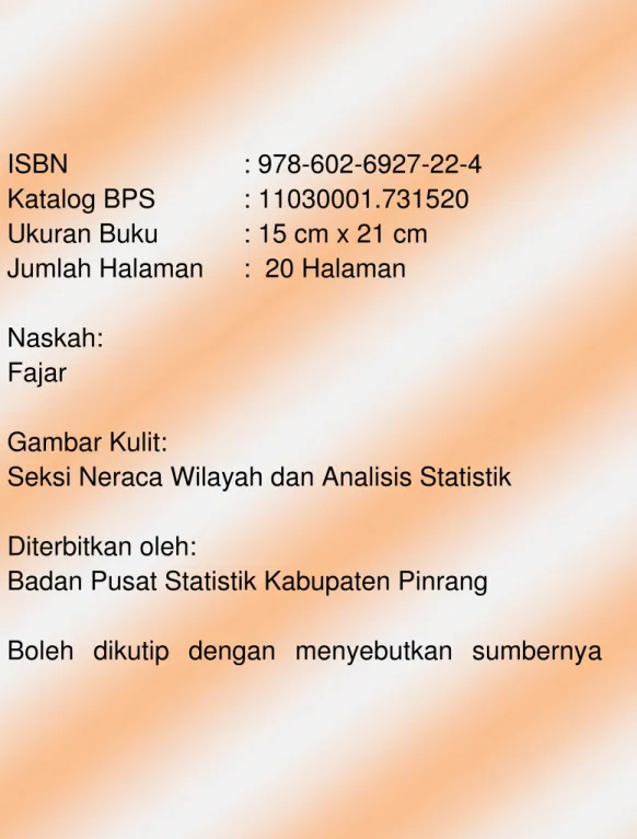 Gambar Kulit: 