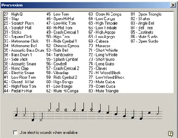 Gambar 9 Daftar alat musik yang terdapat pada  Track Percussion 