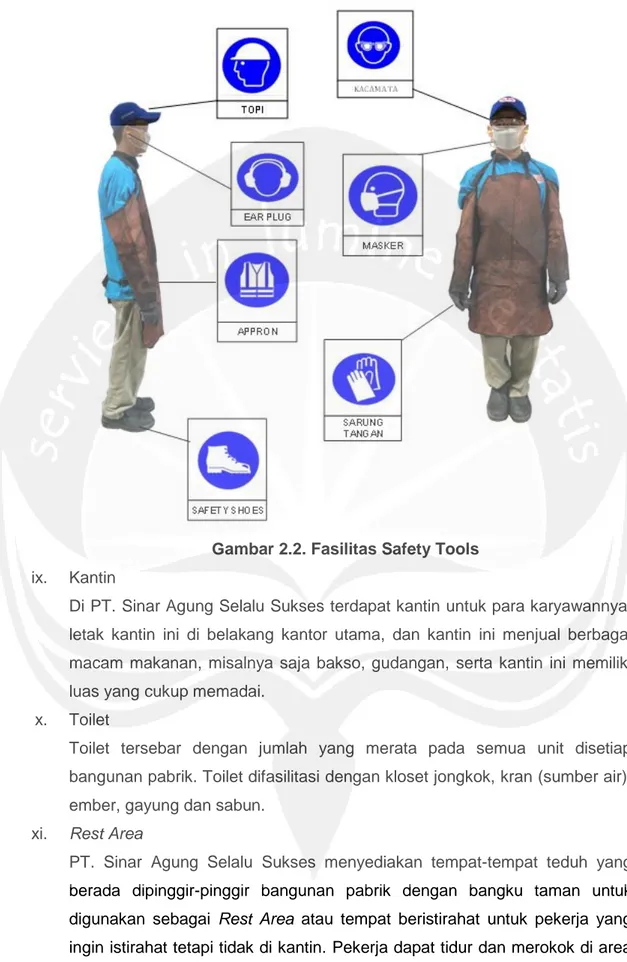 Gambar 2.2. Fasilitas Safety Tools  ix.  Kantin 