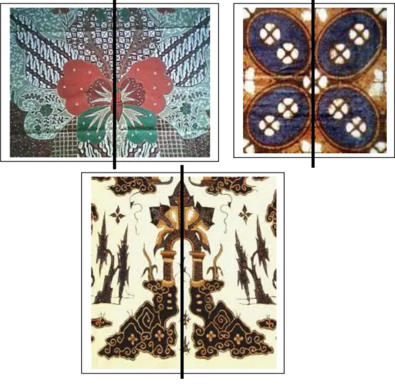 Gambar 2.2 Motif Batik (Simetris) 