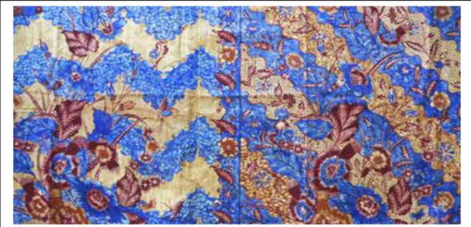 Gambar 2.1 Motif Batik  