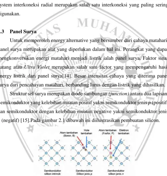 Gambar 2.1 Ilustrasi Pembuatan Silicon [15]. 