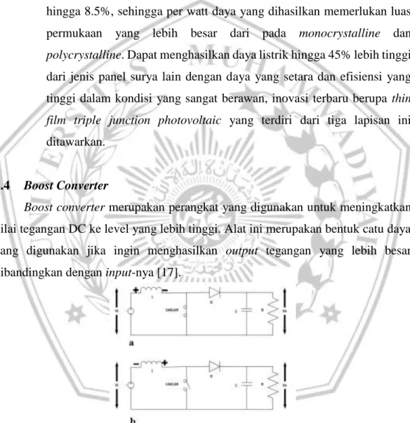 Gambar 2.3 Rangkaian Boost Converter saat (a) On State (b) Off State[17] 