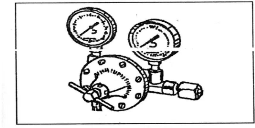 Gambar 2.6 Regulator 