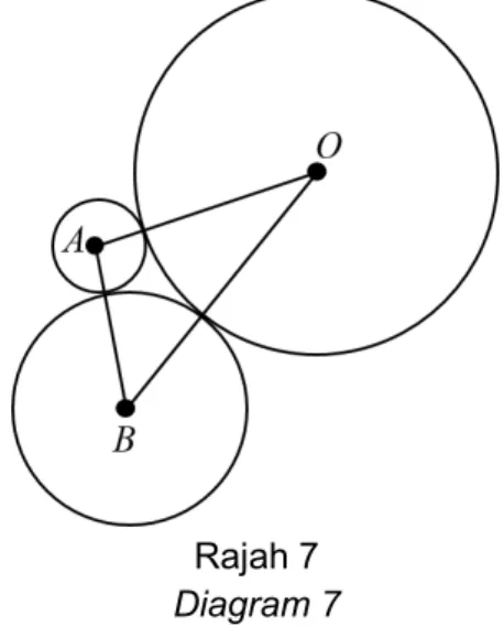 Diagram 7 shows three circles with centres O, A and B respectively.