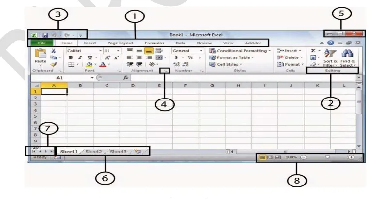 Gambar 2.17 Tampilan Jendela MS. Excel 2010 