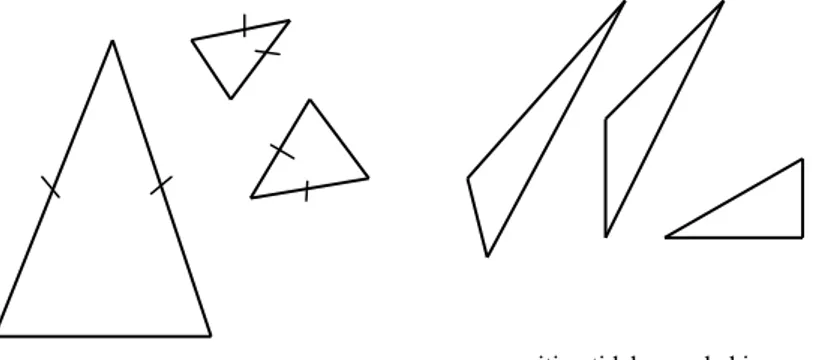 Diagram pada Gambar 1.21 berikut ini menggambarkan hubungan antara  segitiga. 