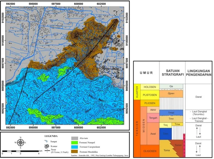Gambar 1. Peta geologi dan stratigrafi regional daerah Tulungagung dan sekitarnya (modifikasi dari [6]) 