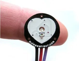 Gambar 2.1 HeartRate sensor atau sensor detak jantung  2.1.1 Cara Kerja Sensor Heart Rate 