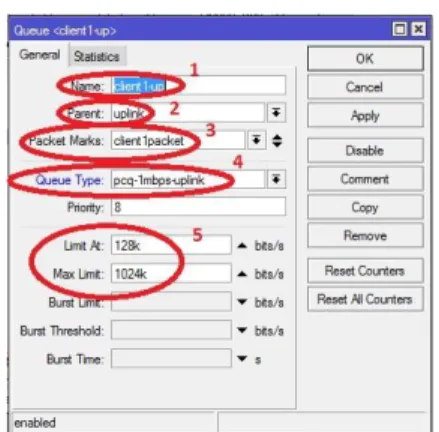 Gambar 28 Form daftar Queues Tree untuk  upload dan download 