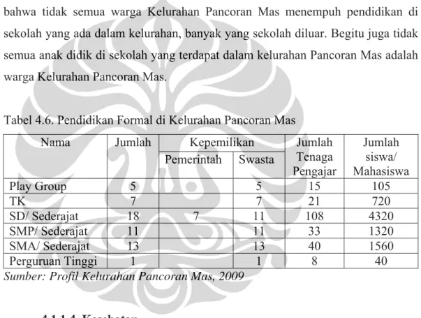 Tabel 4.6. Pendidikan Formal di Kelurahan Pancoran Mas 
