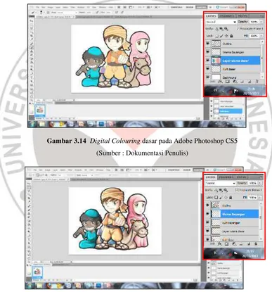 Gambar 3.14  Digital Colouring dasar pada Adobe Photoshop CS5 