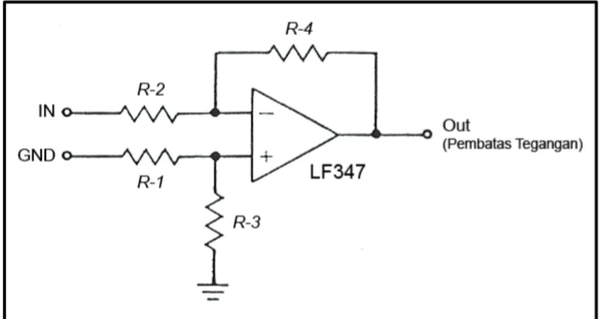 Gambar 3.6 Rangkaian differential input 