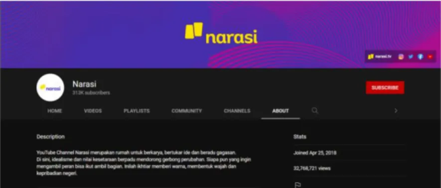 Gambar 2.7 Tampilan Akun YouTube Narasi 