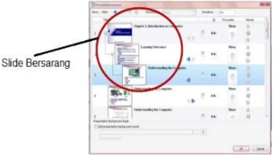 Gambar 2.3 Multilevel Navigation 