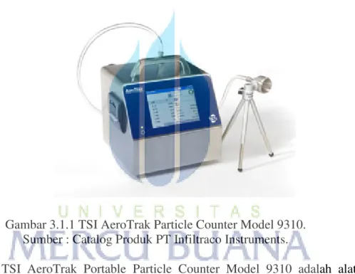 Gambar 3.1.1 TSI AeroTrak Particle Counter Model 9310. 