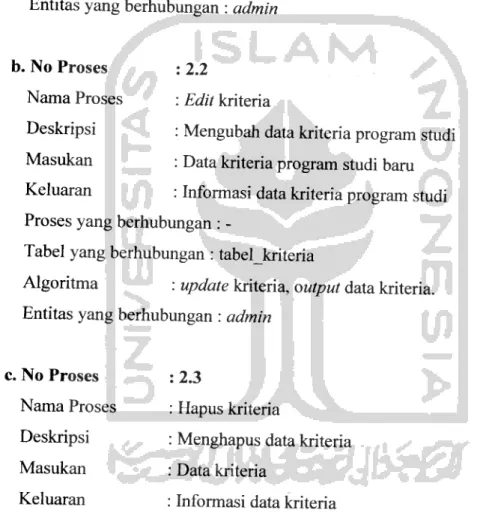 Tabel yang berhubungan : tabelkriteria