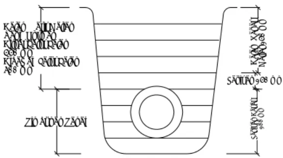 Gambar 3    Kedalaman berdasarkan diameter pipa 