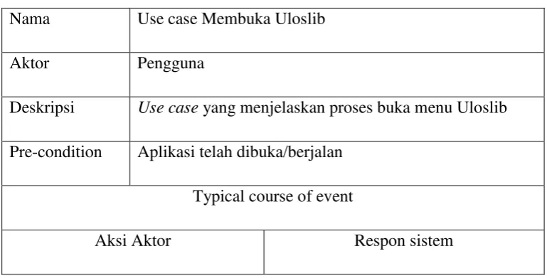 Tabel 3.2 Dokumentasi naratif use case membuka Uloslib 