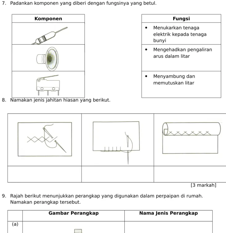 Gambar Perangkap Nama Jenis Perangkap