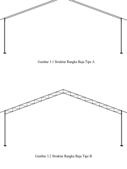 Gambar 3.1 Struktur Rangka Baja Tipe A 